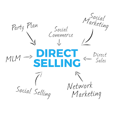 What is direct selling ?